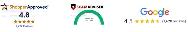 Banner with reviews on ShopperApproved, ScamAdviser and Google.